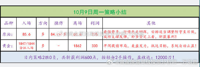 溪门精淮一肖一吗100,整体讲解执行_36045.489