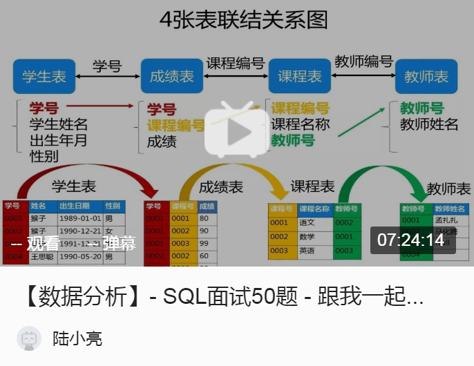 2024年正版4949资料正版免费大全,科学数据解释定义_UHD款50.514