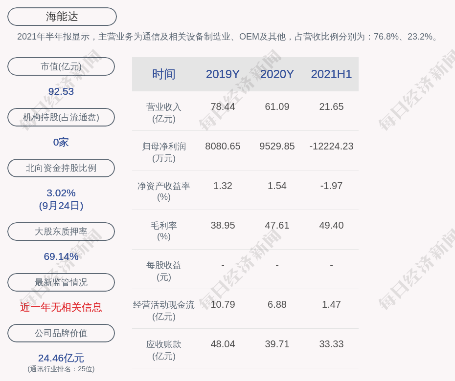 雷山县数据和政务服务局最新项目，优化与创新实践探索