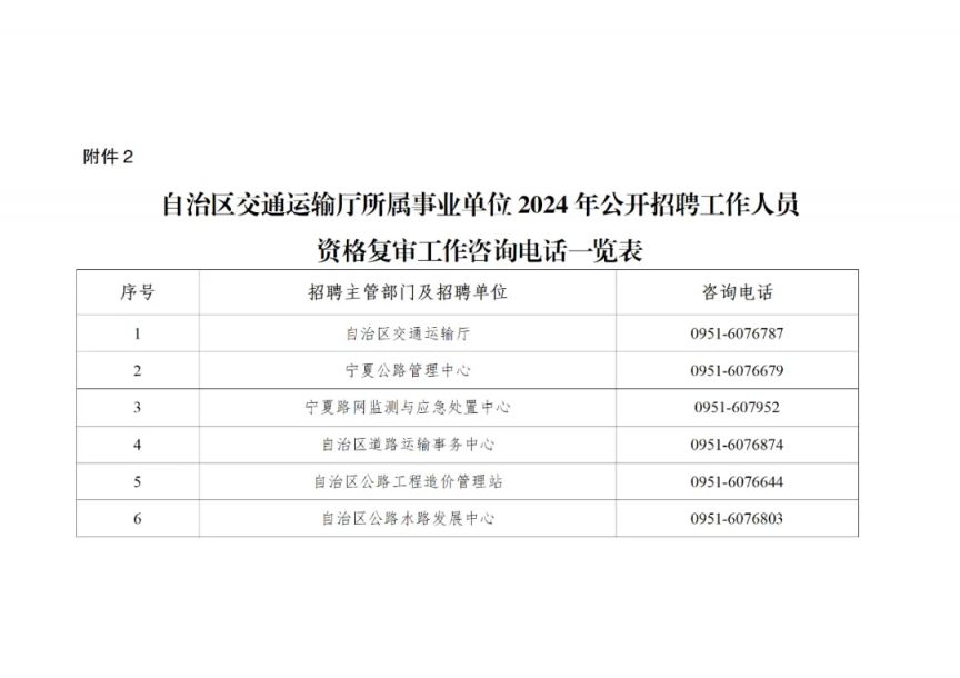 日喀则市交通运输局招聘信息发布与常见问题解答