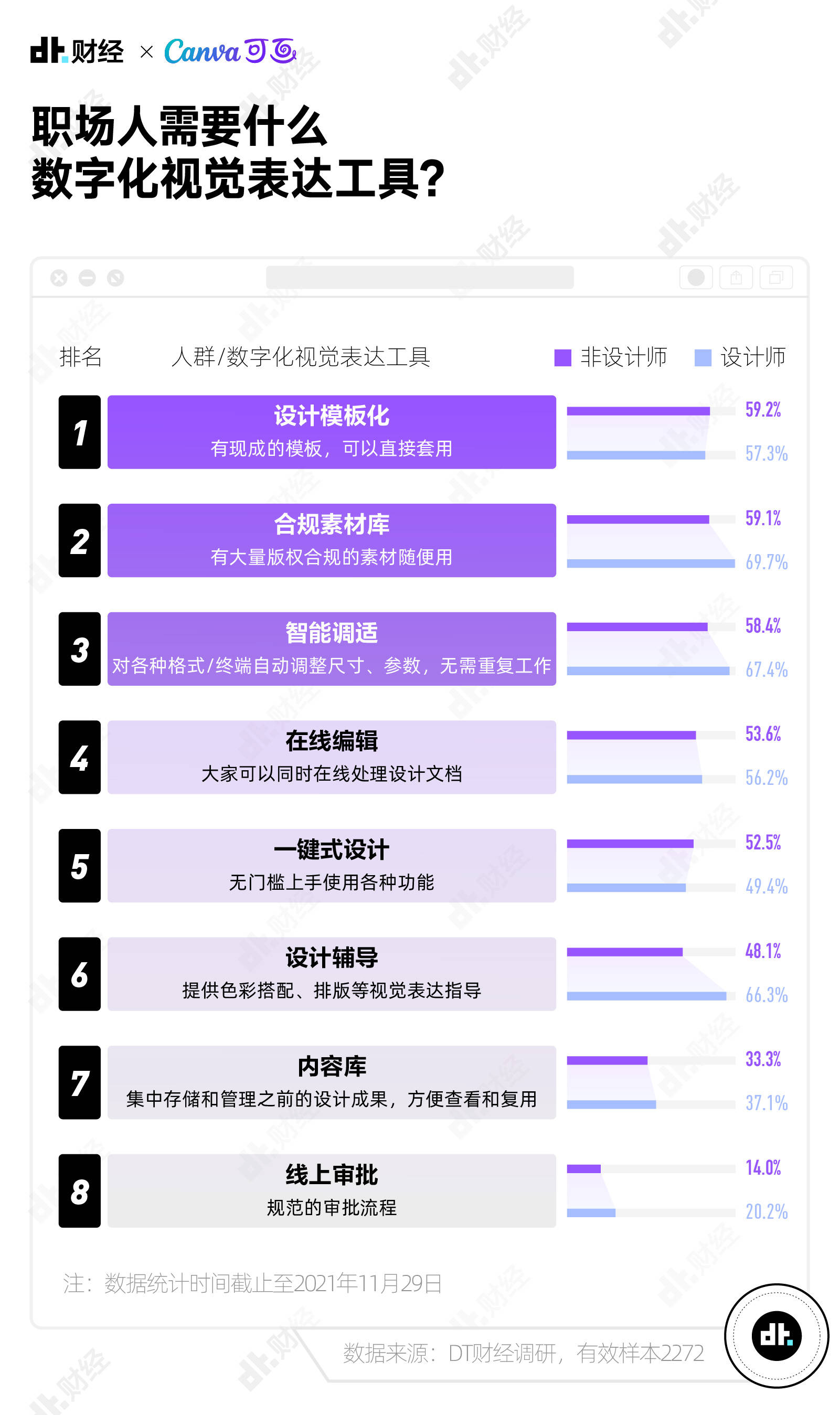 今晚新澳门三肖三码资料,数据引导计划设计_安卓款48.104