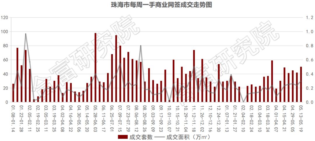 关于我们 第38页