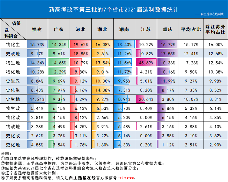 大三巴一肖二码′,精细计划化执行_VIP82.958