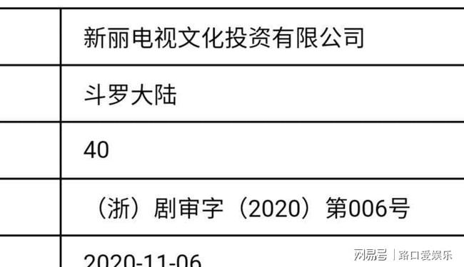 澳门三肖三码精准100%黄大仙,实证分析说明_6DM55.439