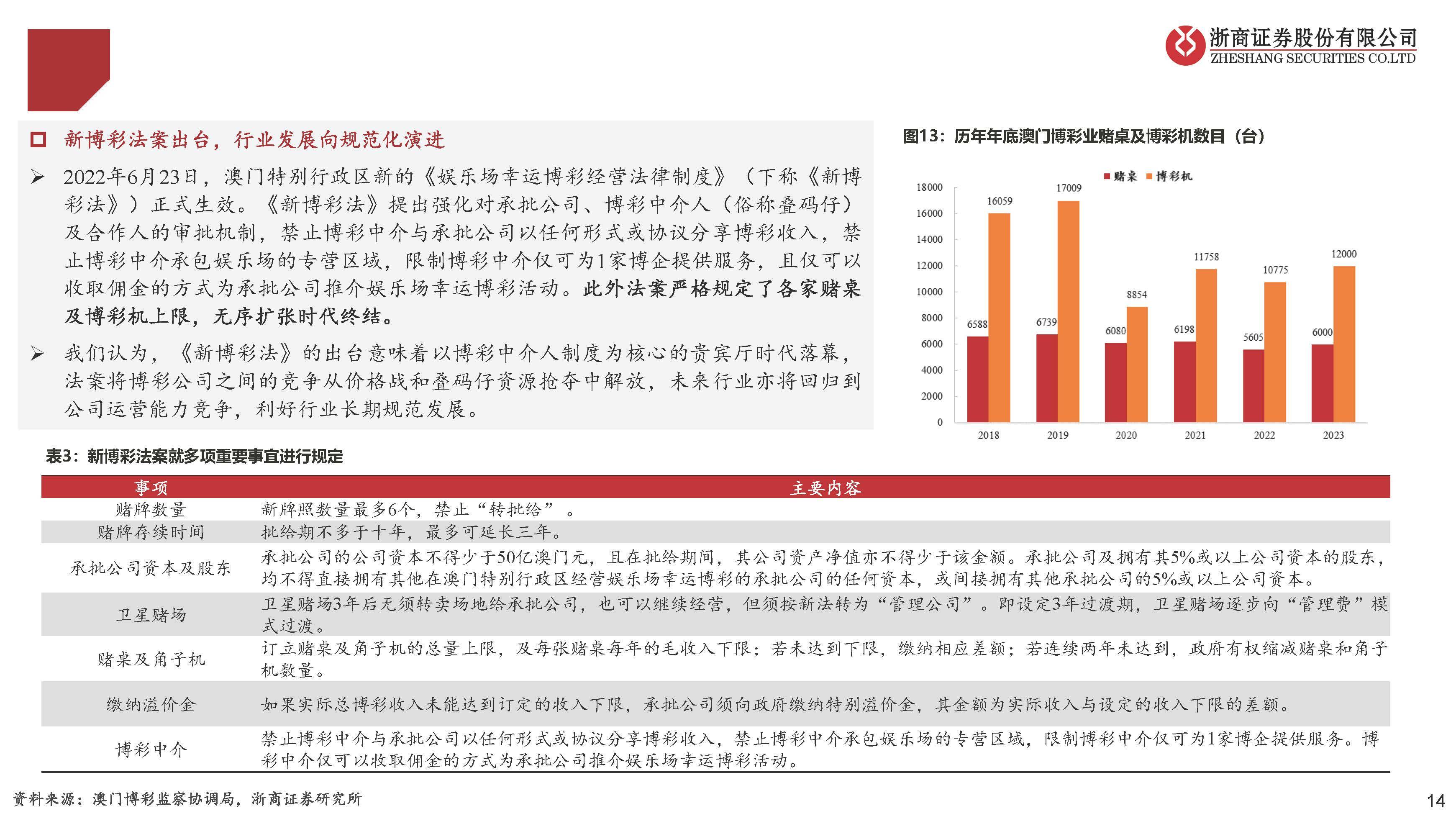 大众网官网新澳门开奖,符合性策略定义研究_Z47.571