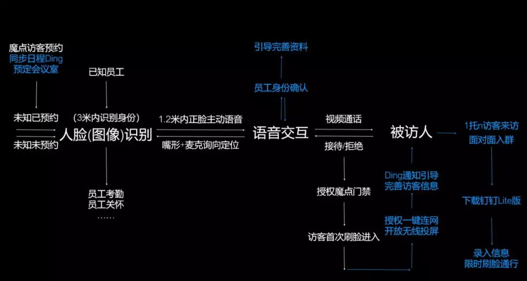 2024新奥资料免费精准天天大全,前沿分析解析_tShop65.965