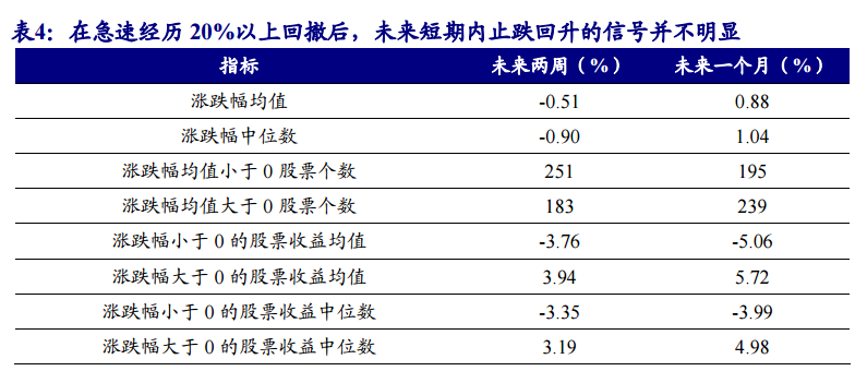 新澳天天开奖资料大全最新54期129期,高度协调策略执行_Prestige23.590