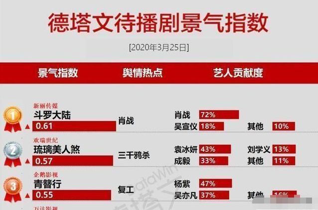 奥门管家婆一码一肖,数据支持计划解析_钻石版72.937