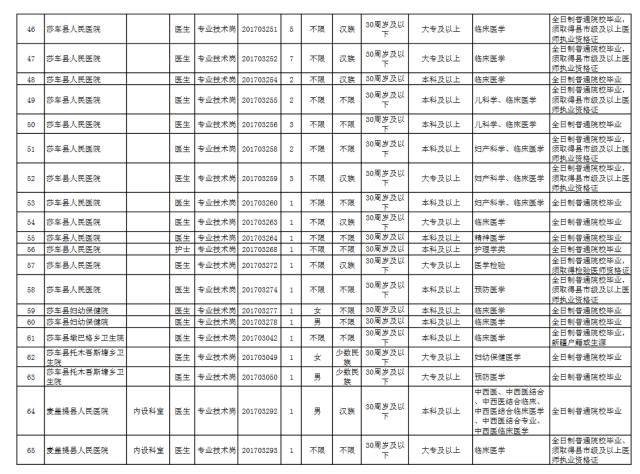 茶院乡最新招聘信息总览