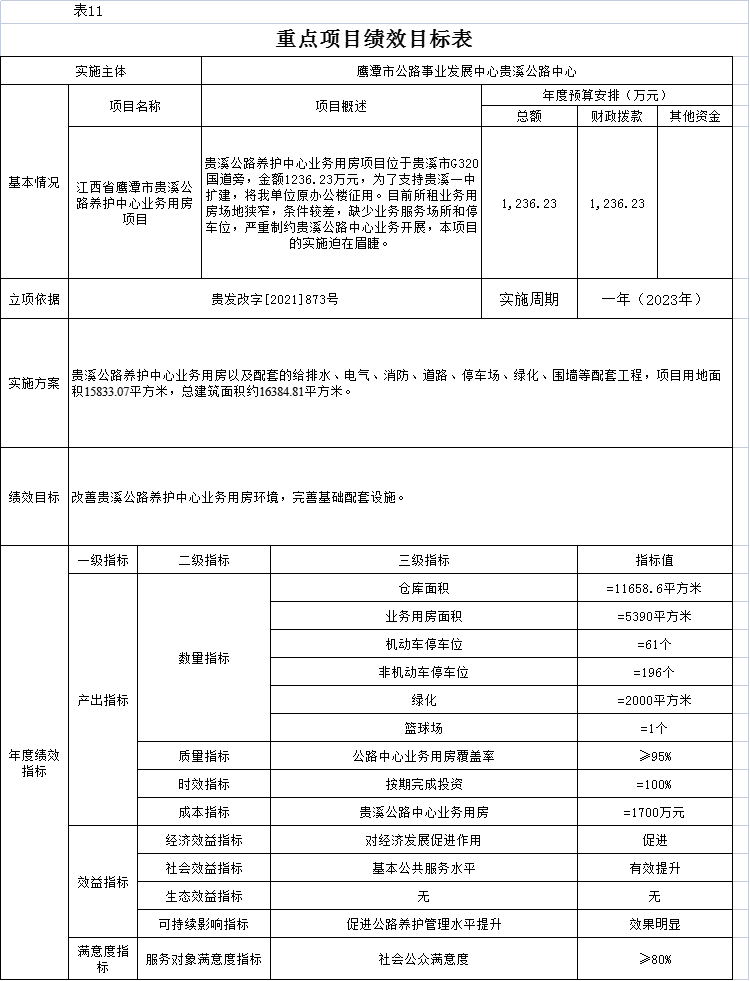 浑源县公路维护监理事业单位人事任命优化指南及常见问题解答