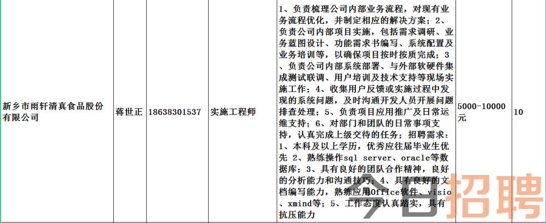 新安县科技局最新招聘信息发布与常见问题解答