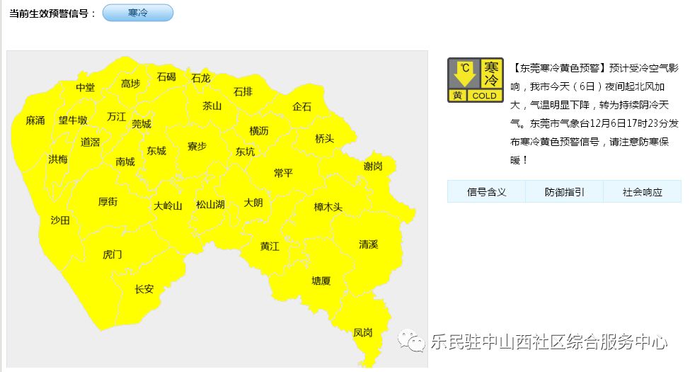 张苏滩社区居委会天气预报与实用信息指南