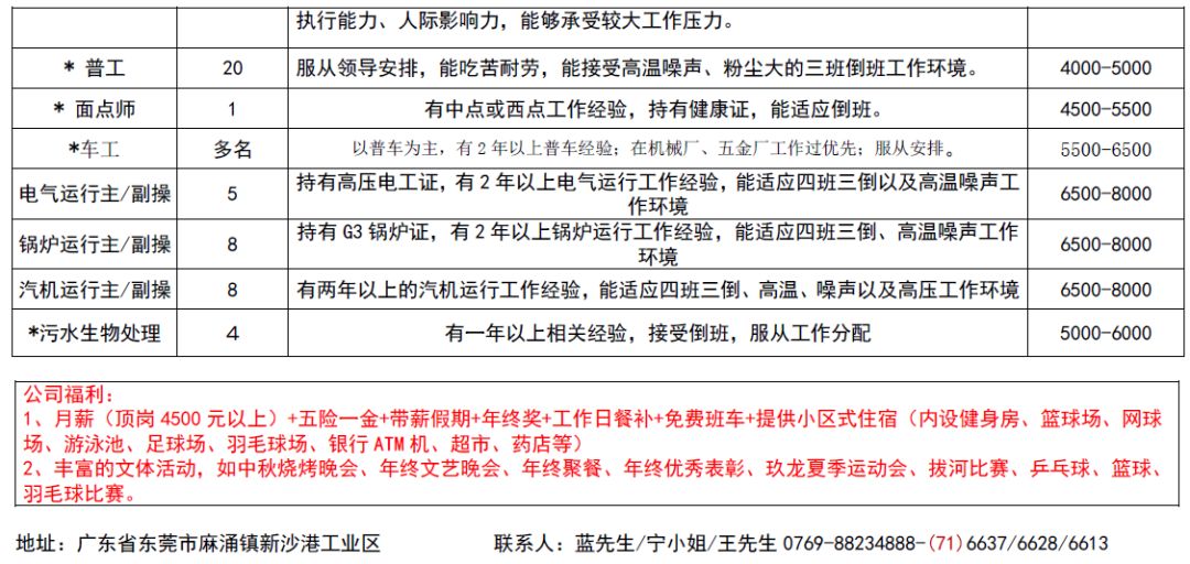 阿勒泰地区市侨务办公室招聘启事发布