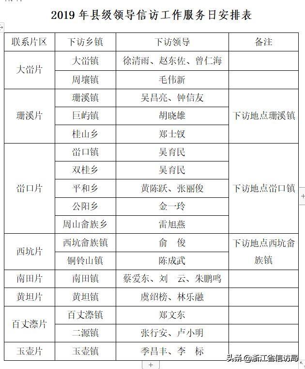 文成县级托养福利事业单位新任领导引领发展新篇章，开启崭新篇章