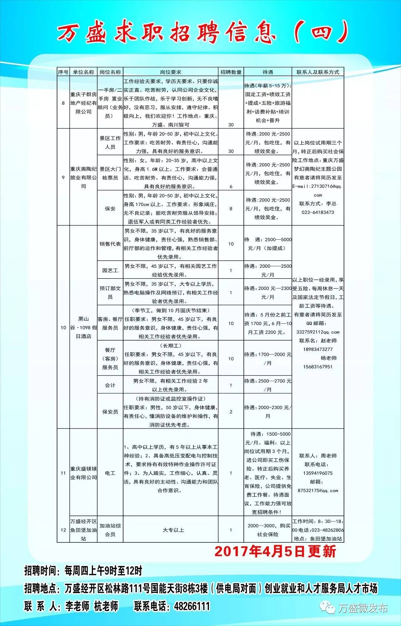 靖州苗族侗族自治县医疗保障局招聘启事