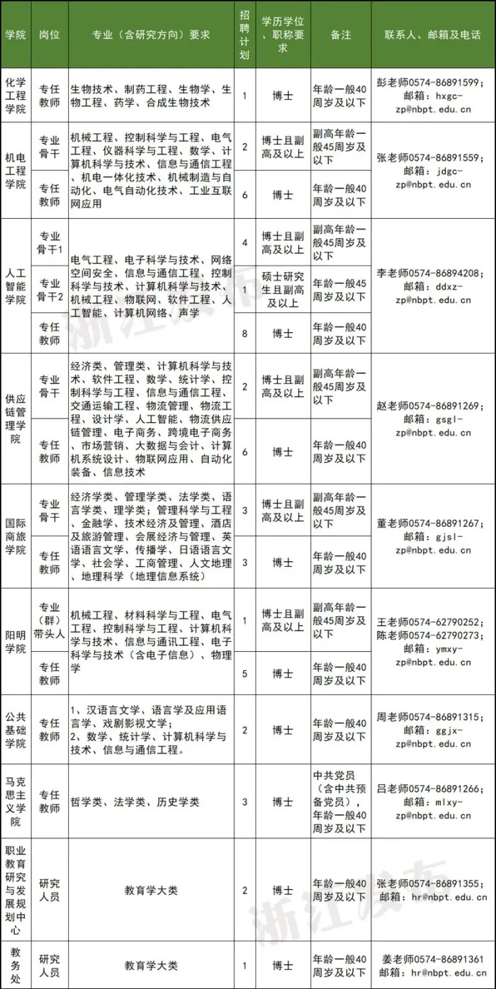 大祥区殡葬事业单位人事任命更新，新领导团队引领革新之路