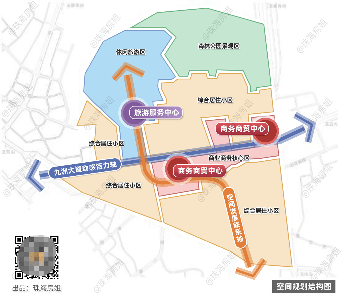 拱北街道最新发展规划，塑造未来城市崭新面貌