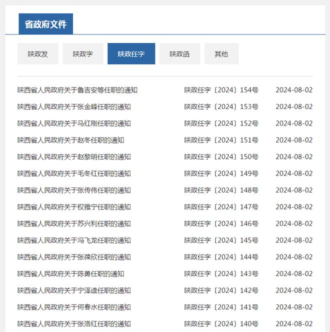 滴新村最新人事任命公告发布